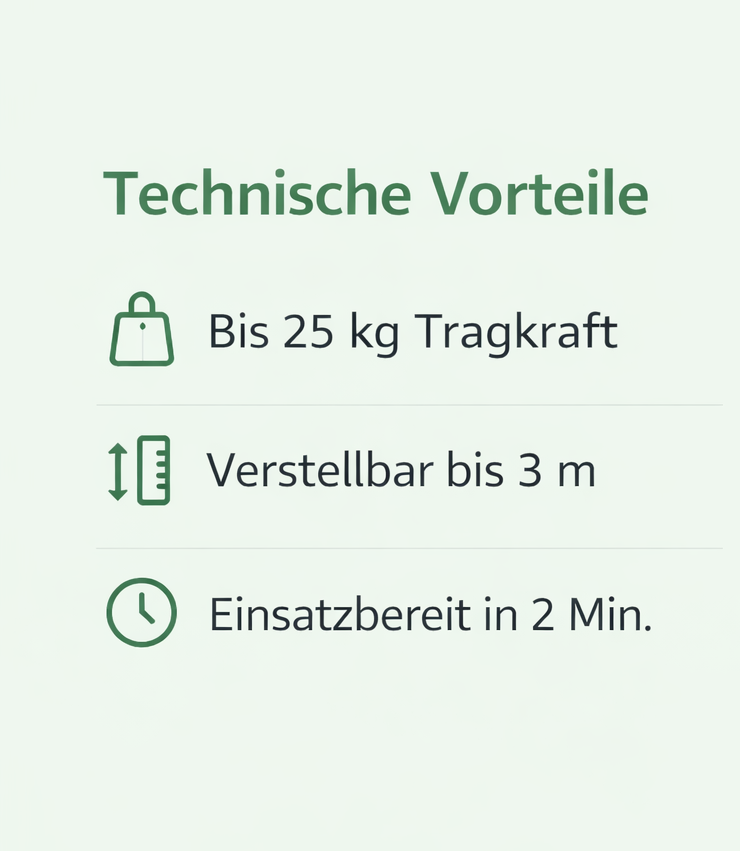 Technische Vorteile des BalanToolce Balancer-Systems für schwere Handgeräte – Tragkraft bis 25 kg, höhenverstellbar bis 3 m und ergonomische